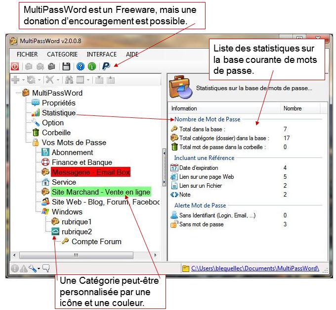 MultiPassWord Interface