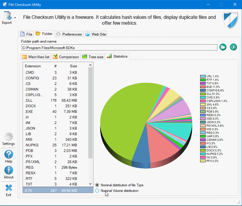 Main statistics interface