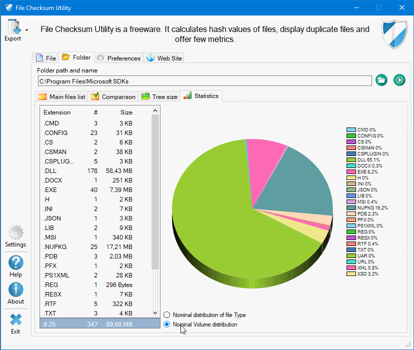 Main statistics interface